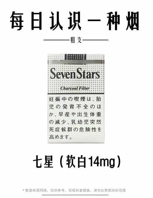 7元明香烟(七元香烟大全)
