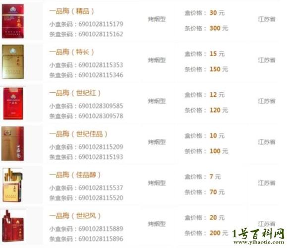 便宜一品梅香烟货源【最便宜的一品梅香烟多钱一盒】