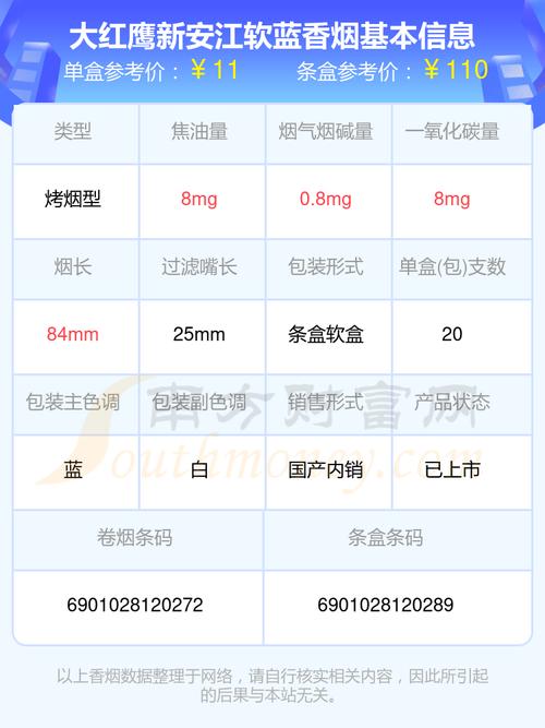 便宜新安江香烟多少钱一条(新安江香烟是哪里产的)