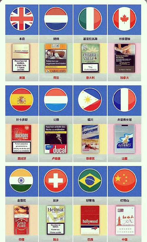为什么有进口香烟卖呢(为什么买不到进口烟)