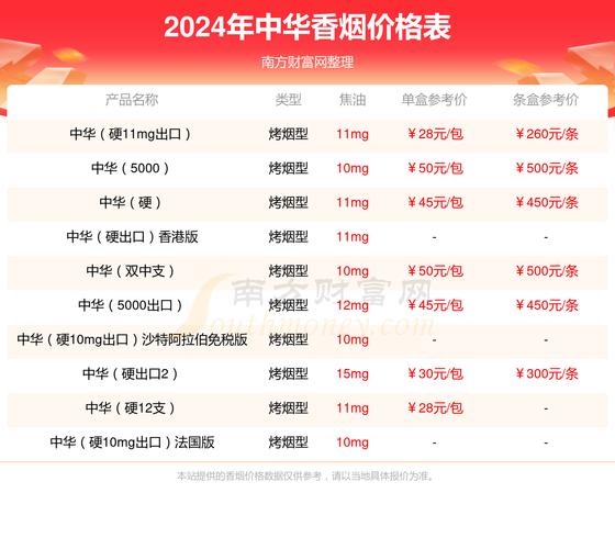 中国可以买到进口香烟吗(中国可以卖进口烟吗)