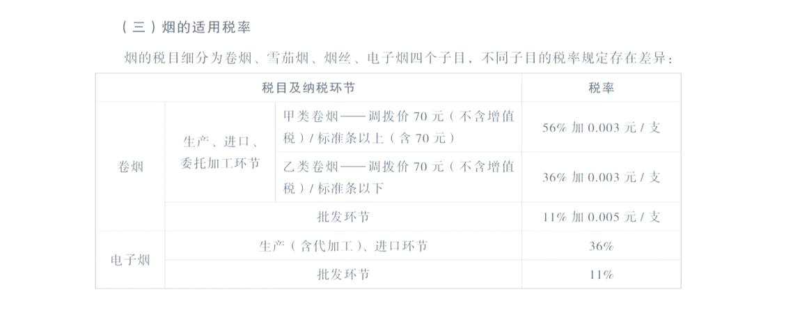 进口香烟的关税计算(进口香烟的关税计算方法)
